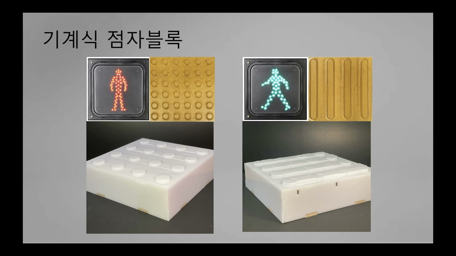 Mechanical Braille Blocks